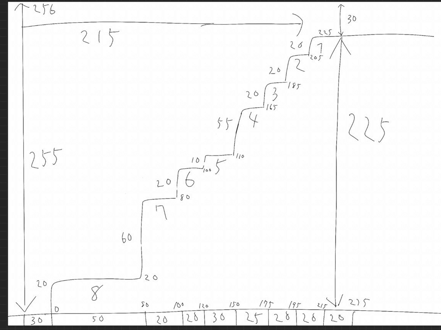 アディス制作初期構想設計