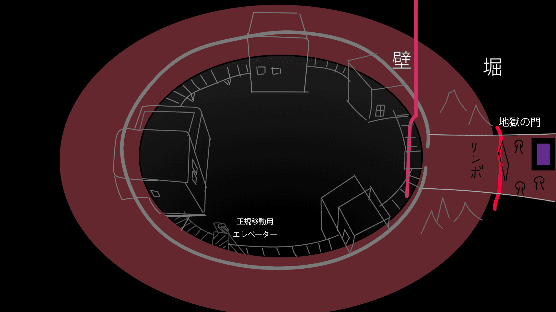アディス制作初期構想